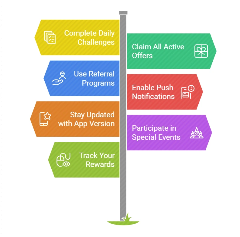 How to Maximize Rewards on PlayinExchange App