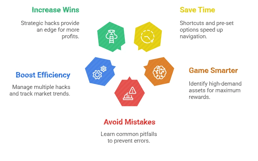 Key Benefits of Using PlayinExchange App Hacks