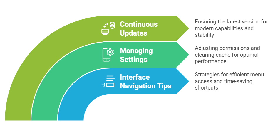 Smart Tips to Use Playinexchange Apk Effectively
