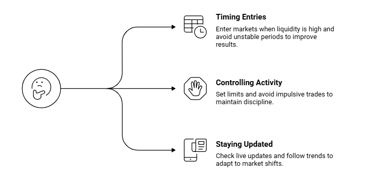 How to maximize results on Playinexchange sports in 2026